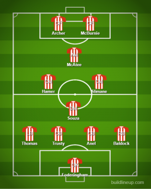 lineup.png