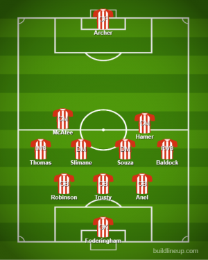 lineup (1).png