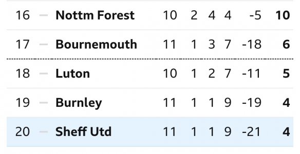 Screenshot_20231104_172201_BBC Sport.jpg