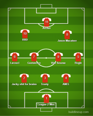 lineup.png lineup.png
