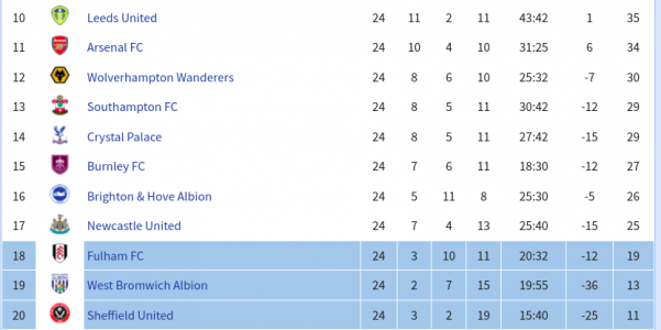 Screenshot from 2024-02-10 21-21-08.png