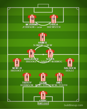 lineup.png