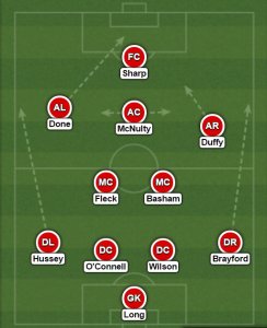 Line Up 2016-17.jpg