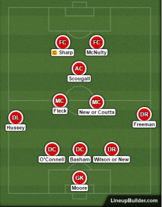 Lineup.png