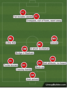 Line up.png Line up.png