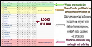 League 1 2015-16.jpg