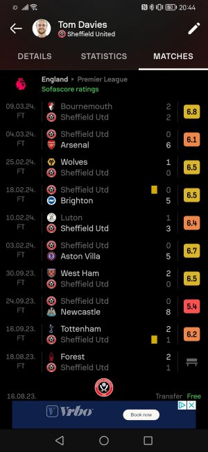 Screenshot_20240330_204422_com.sofascore.results.jpg
