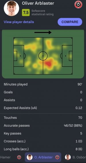 Screenshot_20240407_194933_Sofascore.jpg