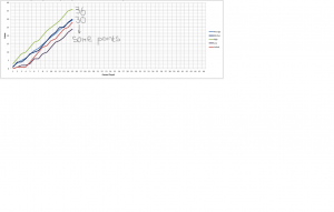 chart.png