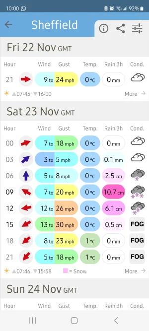 Screenshot_20241117_100007_XCWeather.webp