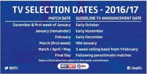 TV selection dates.jpg