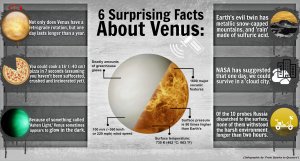 Venus-Infographic-Final-Version.jpg