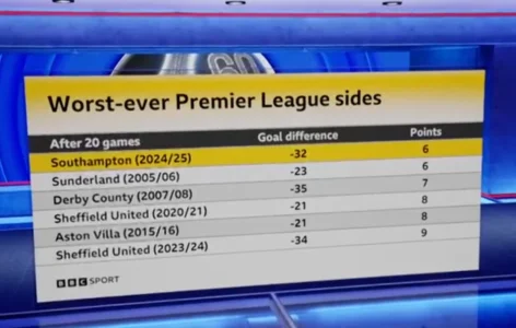 Screenshot_20250105_150619_BBC iPlayer.webp