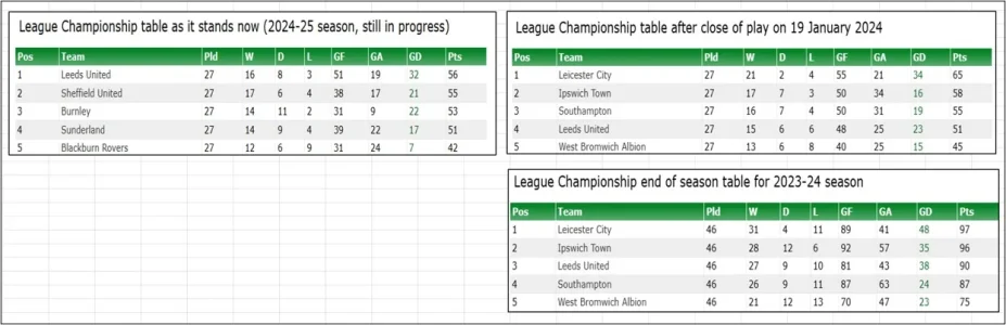 2 Season  Tables.webp