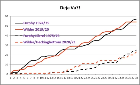 Deja Vu3.webp Deja Vu3.webp