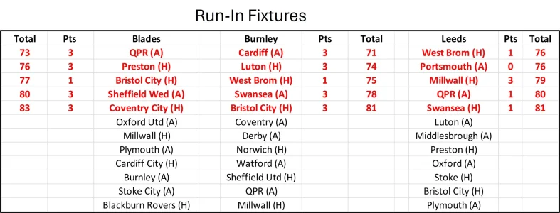 Run In Fixtures.webp
