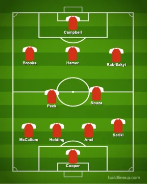 lineup (1).webp