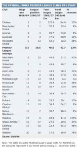 Screen Shot 2017-01-12 at 15.52.16.png