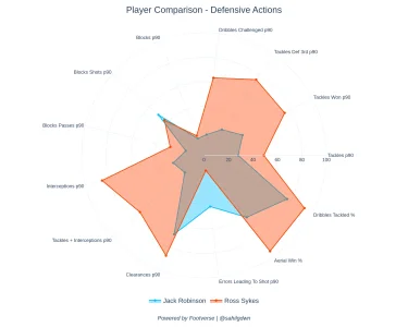 player_comparison (6).webp player_comparison (6).webp