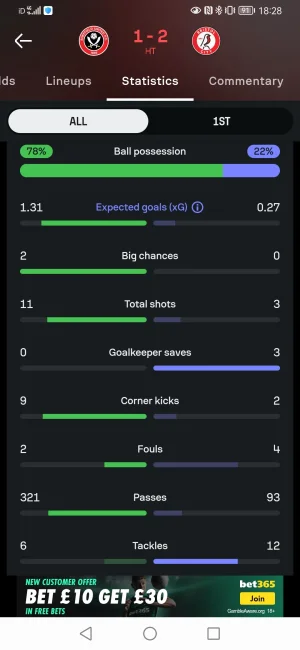 Screenshot_20250809_182815_com.sofascore.results.webp
