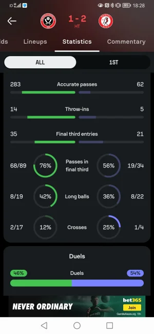 Screenshot_20250809_182838_com.sofascore.results.webp