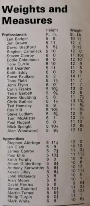 Derby75weight.webp