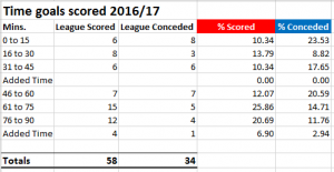 upload_2017-2-12_7-5-33.png upload_2017-2-12_7-5-33.png