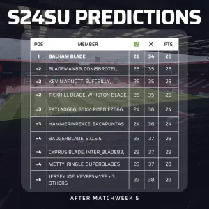 PredictionsLeaguewk5.webp