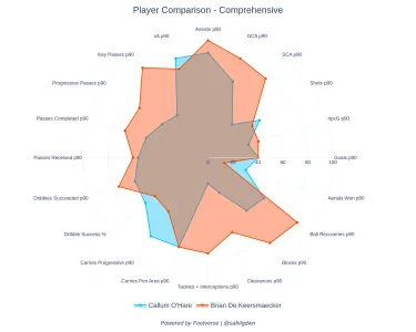 player_comparison (10).webp player_comparison (10).webp
