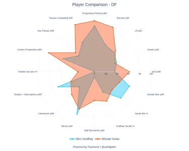 player_comparison (15).webp player_comparison (15).webp