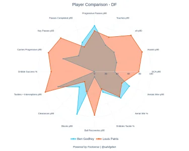 player_comparison (17).webp player_comparison (17).webp