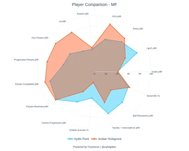 player_comparison (11).webp player_comparison (11).webp