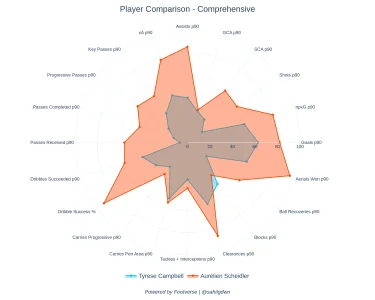 player_comparison (14).webp player_comparison (14).webp