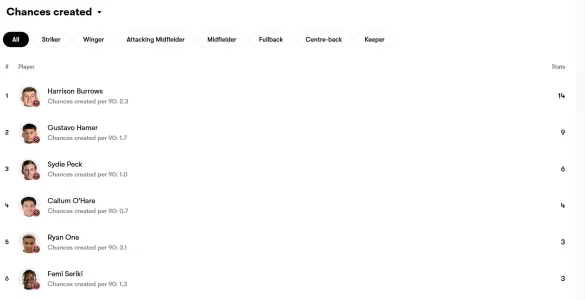 Screenshot 2025-09-22 155224.webp Screenshot 2025-09-22 155224.webp