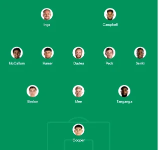 Screenshot 2025-10-01 at 20-26-07 Lineup Builder - Create Your Squad with Formations and Play...webp