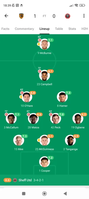 Screenshot_2025-10-04-18-39-01-128_com.mobilefootie.wc2010.webp