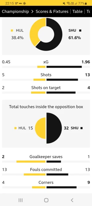 Screenshot_20251004-221525_BBC Sport.webp