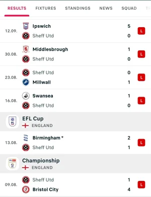 Screenshot_20251022_071842_Flashscore.webp