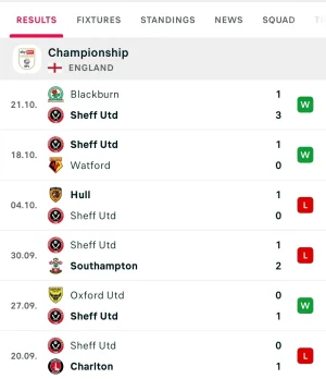 Screenshot_20251022_071910_Flashscore.webp