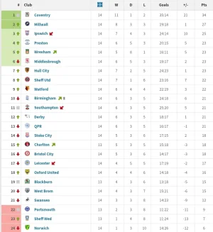 Screenshot_20251206_174421_Samsung Internet.webp