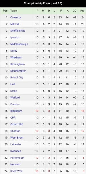 Screenshot_20251206_174739_Samsung Internet.webp