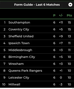 Screenshot_20251206_190522_Chrome.webp Screenshot_20251206_190522_Chrome.webp