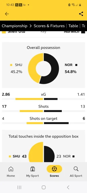 Screenshot_20251210_104310_BBC Sport.webp