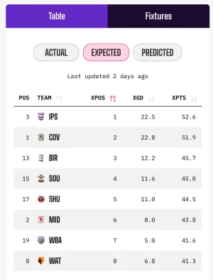 Screenshot 2026-01-25 at 08.29.19.webp