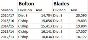 upload_2017-2-24_12-40-16.png upload_2017-2-24_12-40-16.png