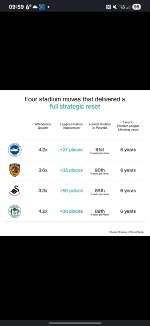 Screenshot_20260424_095953_LinkedIn.webp