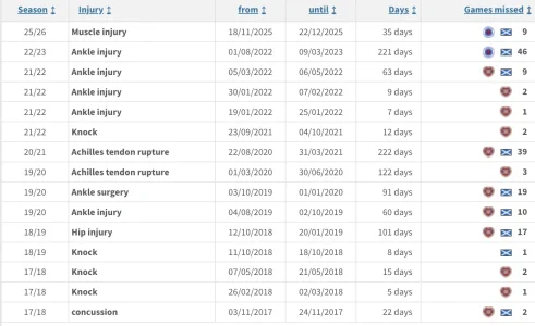 Screenshot 2026-07-15 at 16.05.00.webp Screenshot 2026-07-15 at 16.05.00.webp