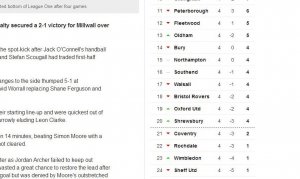 Sheffield Utd August 2017.jpg