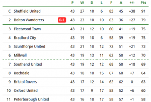 champions!.png champions!.png