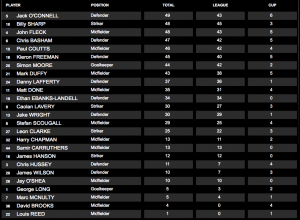 Screen Shot 2017-04-27 at 07.14.53.png